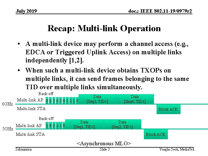 July 2019 doc. : IEEE 802. 11 -19/0979 r 2 Recap: Multi-link Operation •