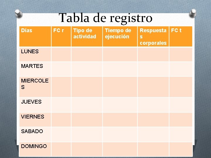 Tabla de registro Días LUNES MARTES MIERCOLE S JUEVES VIERNES SABADO DOMINGO FC r
