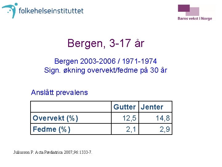 Bergen, 3 -17 år Bergen 2003 -2006 / 1971 -1974 Sign. økning overvekt/fedme på