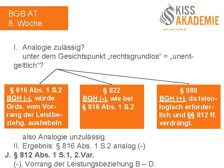 BGB AT 8. Woche I. Analogie zulässig? unter dem Gesichtspunkt „rechtsgrundlos“ = „unentgeltlich“? §