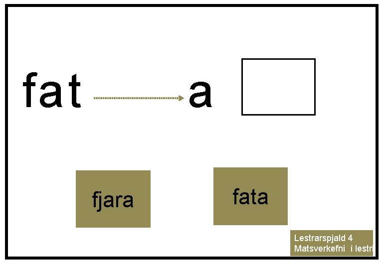 fat a fjara fata Lestrarspjald 4 Matsverkefni í lestri 