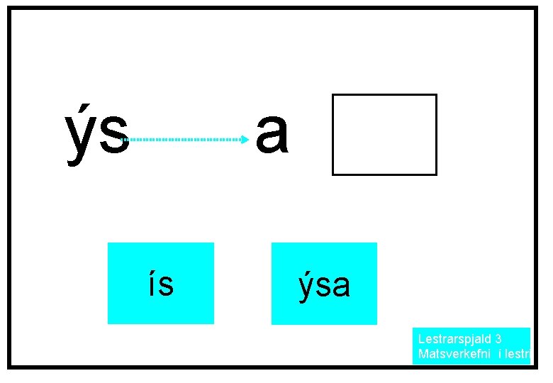 ýs a ís ýsa Lestrarspjald 3 Matsverkefni í lestri 