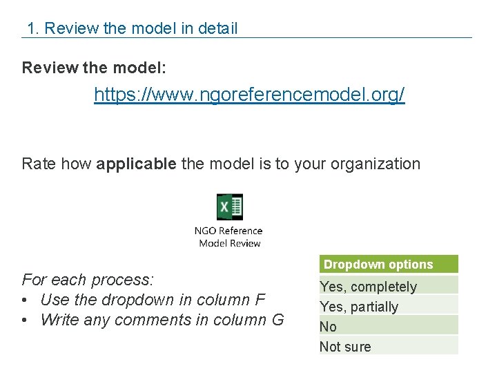  1. Review the model in detail Review the model: https: //www. ngoreferencemodel. org/
