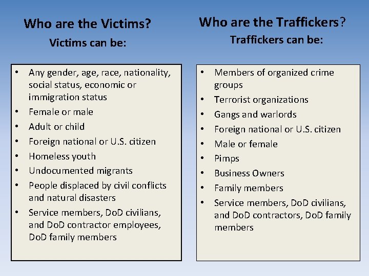 Who are the Victims? Victims can be: • Any gender, age, race, nationality, social