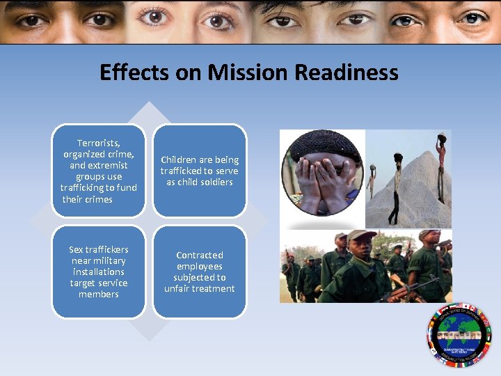 Effects on Mission Readiness Terrorists, organized crime, and extremist groups use trafficking to fund