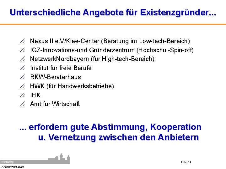 Unterschiedliche Angebote für Existenzgründer. . . o o o o Nexus II e. V/Klee-Center