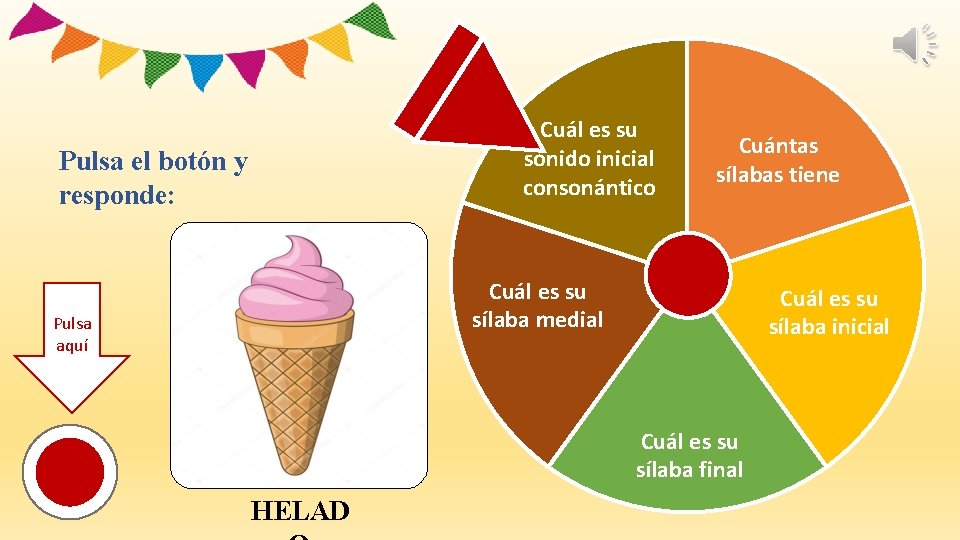 Cuál es su sonido inicial consonántico Pulsa el botón y responde: Cuántas sílabas tiene