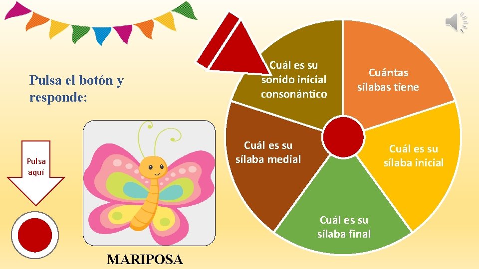 Pulsa el botón y responde: Cuál es su sonido inicial consonántico Cuántas sílabas tiene