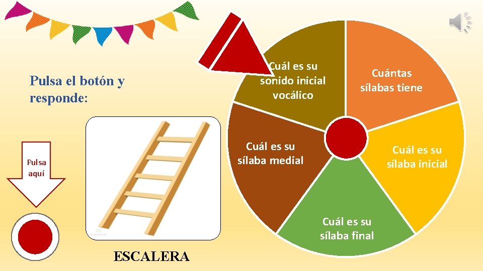 Pulsa el botón y responde: Cuál es su sonido inicial vocálico Cuántas sílabas tiene