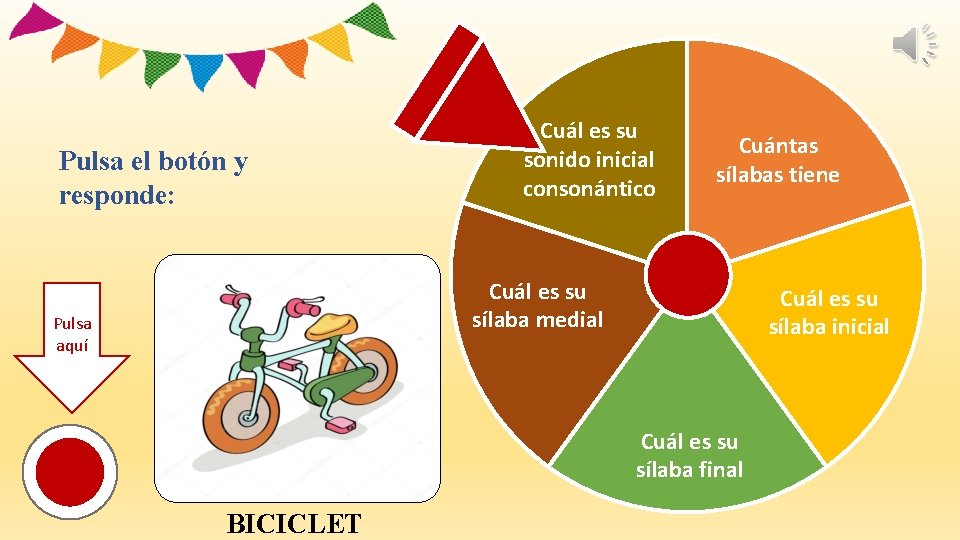 Pulsa el botón y responde: Cuál es su sonido inicial consonántico Cuántas sílabas tiene