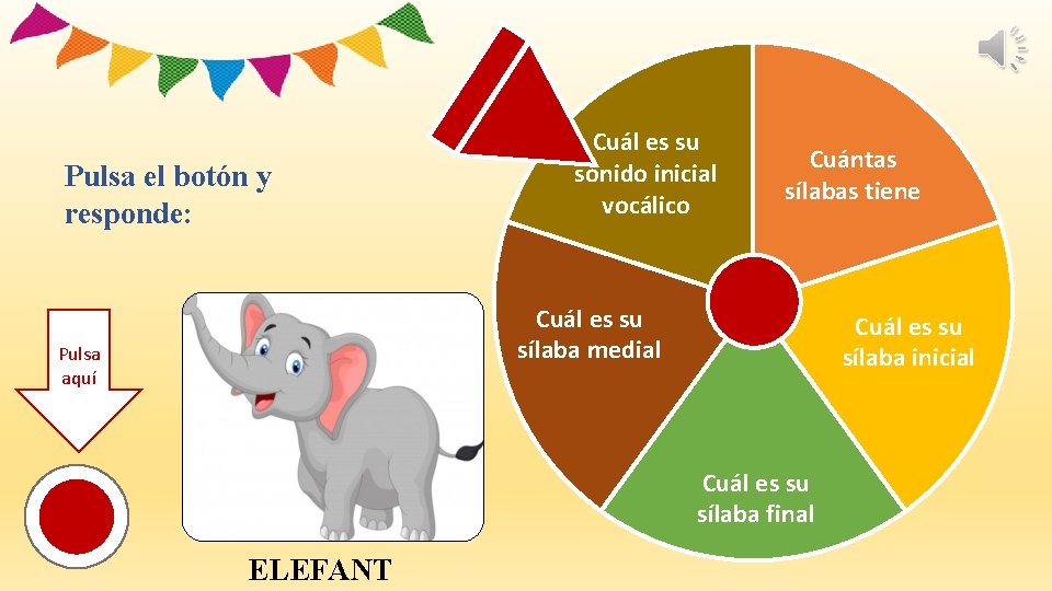 Pulsa el botón y responde: Cuál es su sonido inicial vocálico Cuántas sílabas tiene