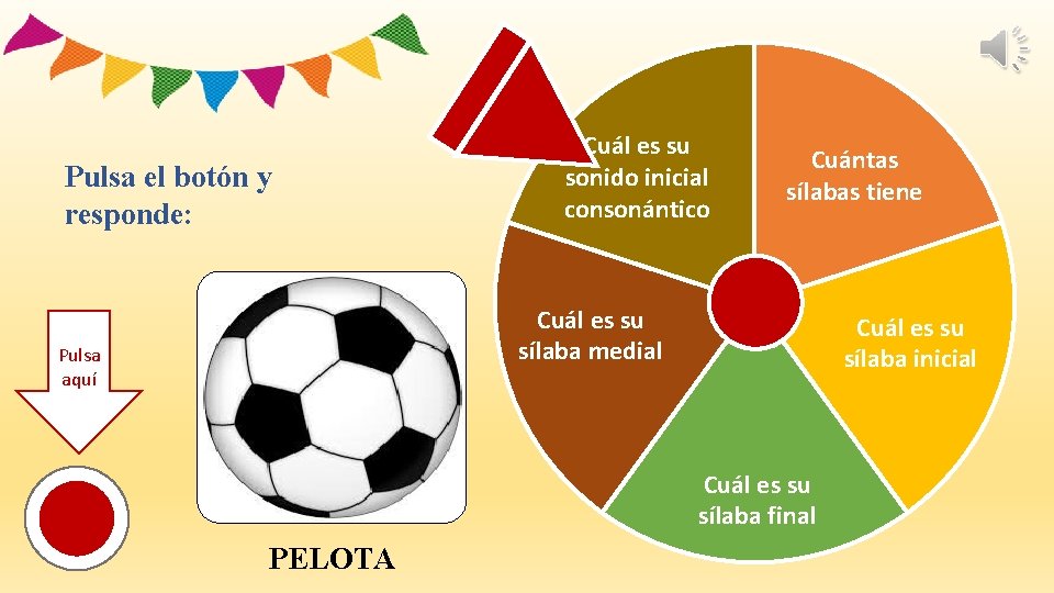 Pulsa el botón y responde: Cuál es su sonido inicial consonántico Cuántas sílabas tiene