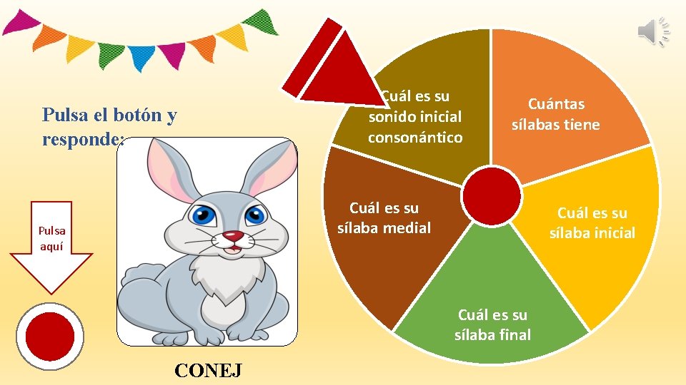 Pulsa el botón y responde: Cuál es su sonido inicial consonántico Cuántas sílabas tiene