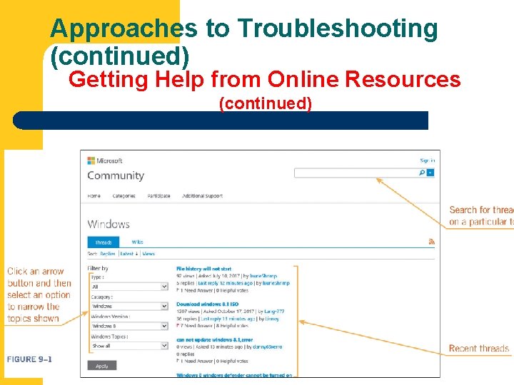 Approaches to Troubleshooting (continued) Getting Help from Online Resources Lesson 9 (continued) 11 Morrison