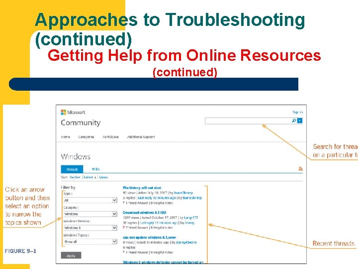 Approaches to Troubleshooting (continued) Getting Help from Online Resources Lesson 9 (continued) 11 Morrison Approaches to Troubleshooting (continued) Getting Help from Online Resources Lesson 9 (continued) 11 Morrison