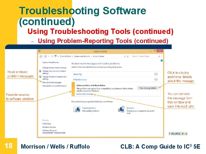 Troubleshooting Software (continued) Using Troubleshooting Tools (continued) Using Problem-Reporting Tools (continued) Lesson 9 –