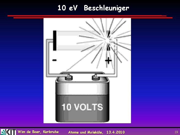 10 e. V Beschleuniger Wim de Boer, Karlsruhe Atome und Moleküle, 13. 4. 2010