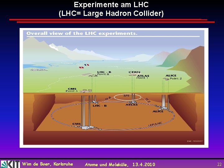 Experimente am LHC (LHC= Large Hadron Collider) Wim de Boer, Karlsruhe Atome und Moleküle,