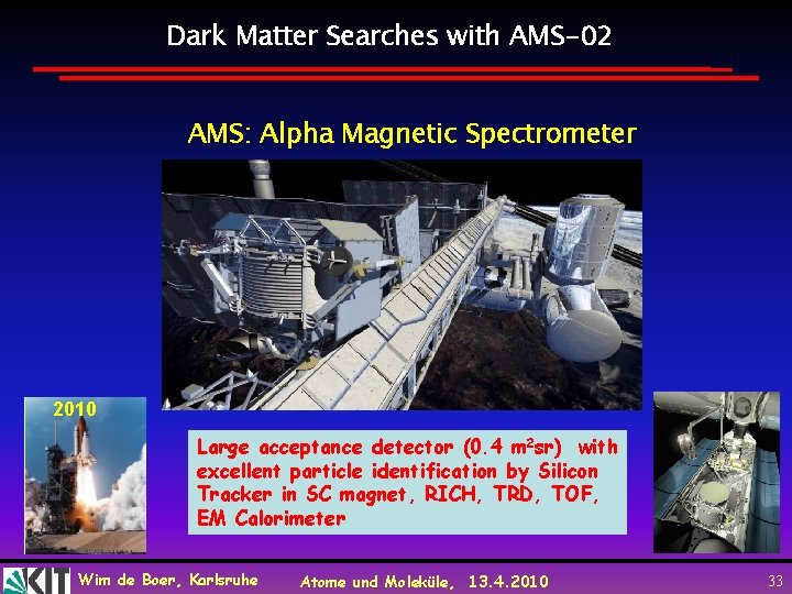 Dark Matter Searches with AMS-02 AMS: Alpha Magnetic Spectrometer 2010 Large acceptance detector (0.