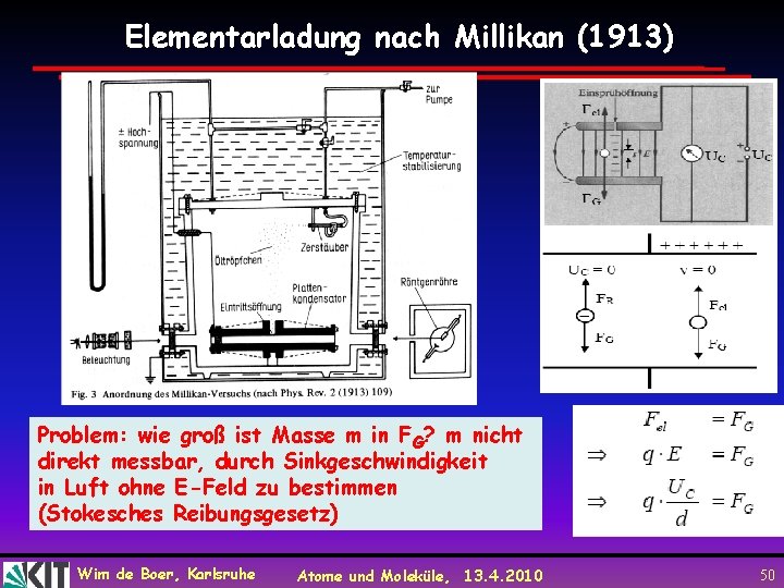 Elementarladung nach Millikan (1913) Problem: wie groß ist Masse m in FG? m nicht