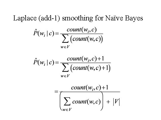 Laplace (add-1) smoothing for Naïve Bayes 