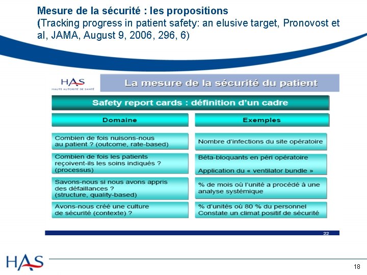 Mesure de la sécurité : les propositions (Tracking progress in patient safety: an elusive
