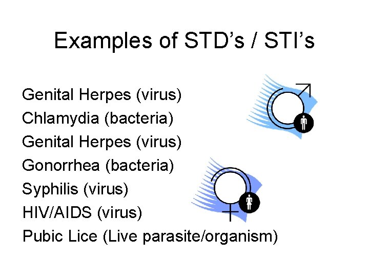 Examples of STD’s / STI’s Genital Herpes (virus) Chlamydia (bacteria) Genital Herpes (virus) Gonorrhea