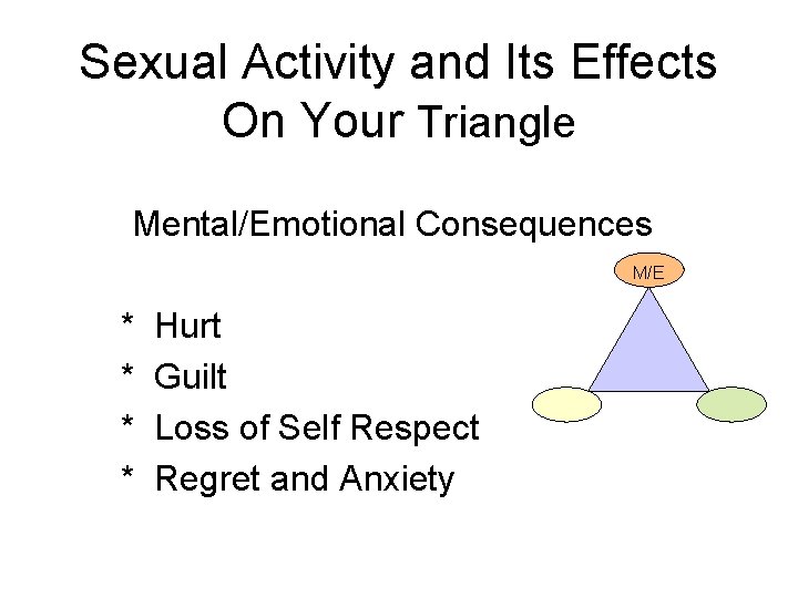 Sexual Activity and Its Effects On Your Triangle Mental/Emotional Consequences M/E * * Hurt