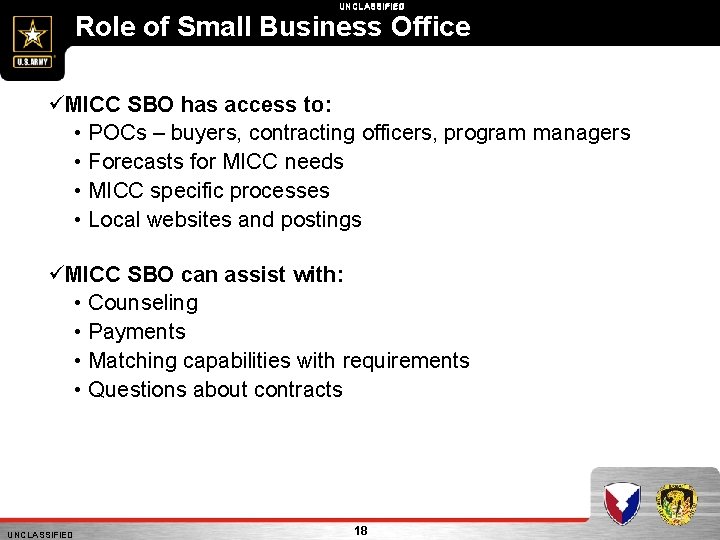 UNCLASSIFIED Role of Small Business Office MICC SBO has access to: • POCs –