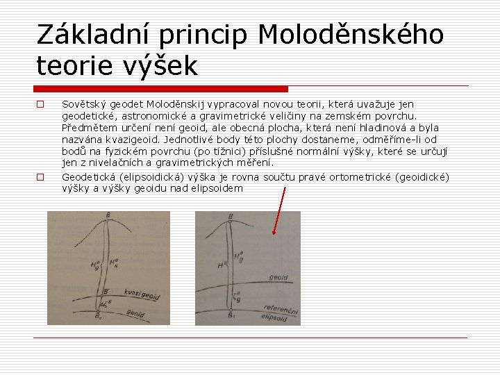 Základní princip Moloděnského teorie výšek o o Sovětský geodet Moloděnskij vypracoval novou teorii, která