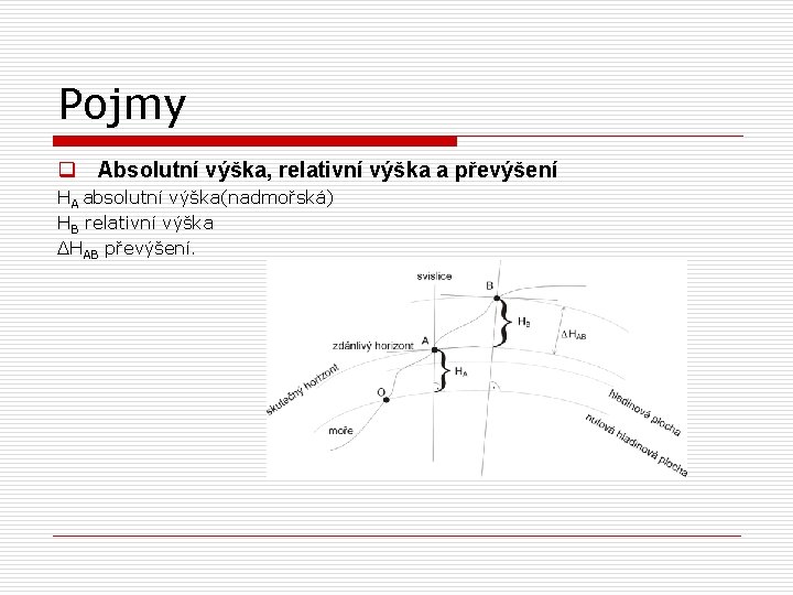 Pojmy q Absolutní výška, relativní výška a převýšení HA absolutní výška(nadmořská) HB relativní výška