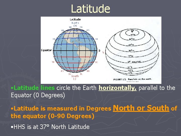 Latitude • Latitude lines circle the Earth horizontally, parallel to the Equator (0 Degrees)