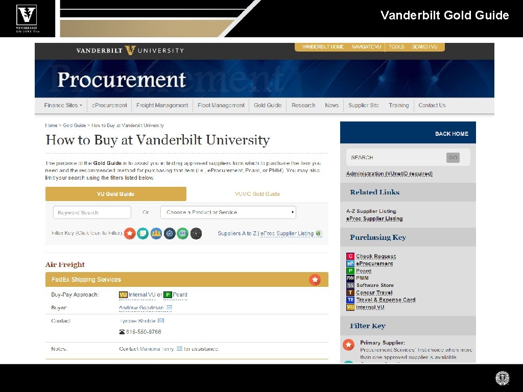 Vanderbilt Gold Guide 