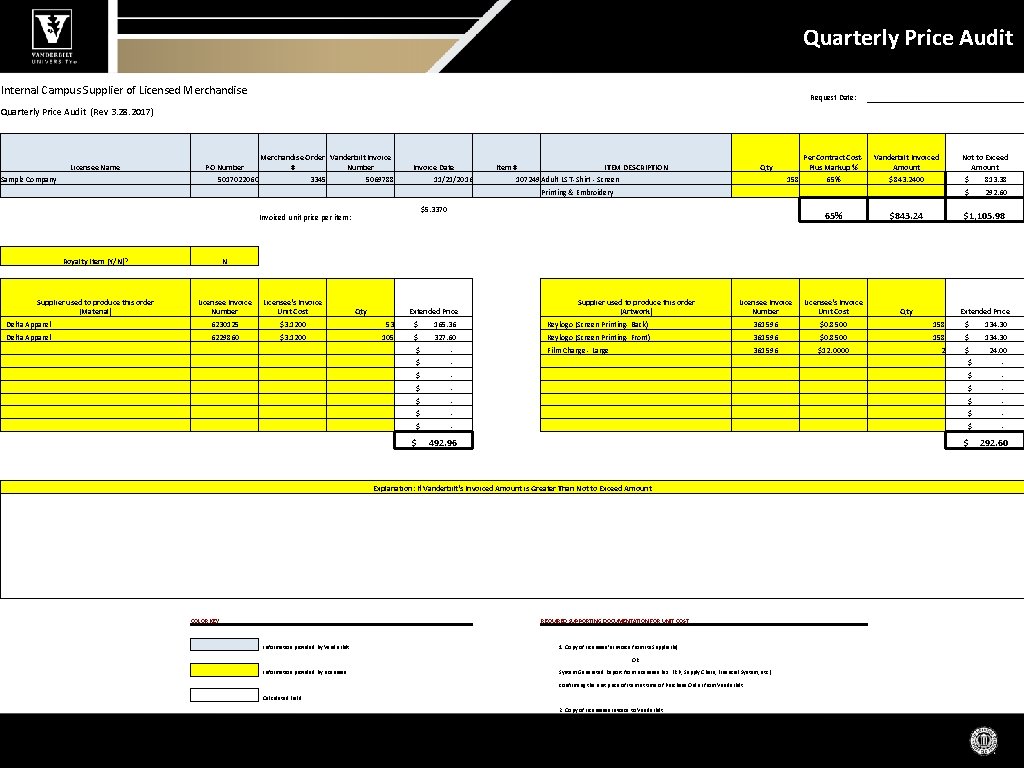 Quarterly Price Audit Internal Campus Supplier of Licensed Merchandise Request Date: Quarterly Price Audit