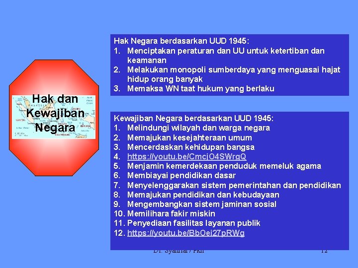 Hak dan Kewajiban Negara Hak Negara berdasarkan UUD 1945: 1. Menciptakan peraturan dan UU