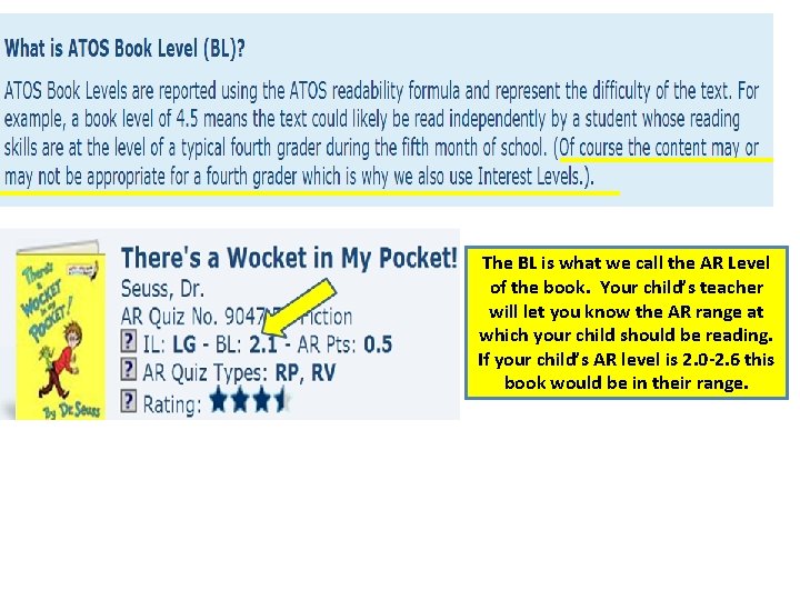 The BL is what we call the AR Level of the book. Your child’s