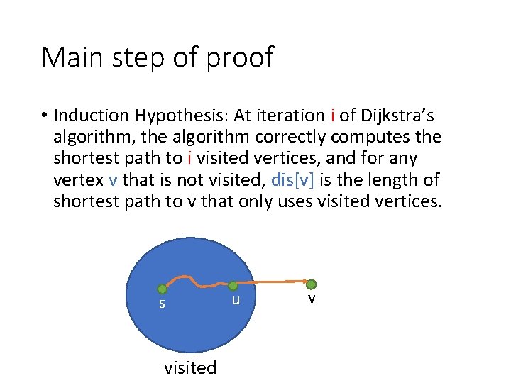 Main step of proof • Induction Hypothesis: At iteration i of Dijkstra’s algorithm, the