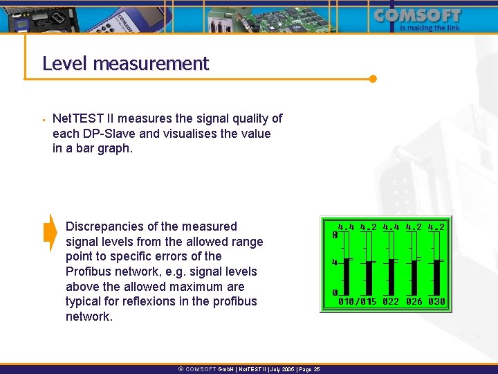 Level measurement § Net. TEST II measures the signal quality of each DP-Slave and