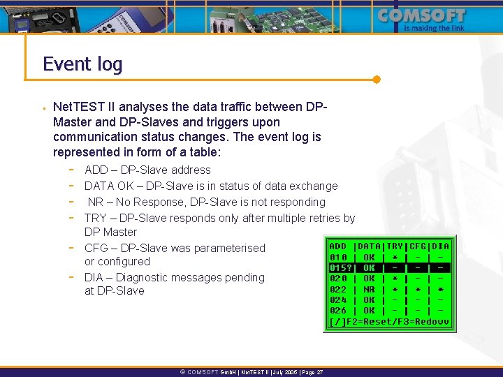 Event log § Net. TEST II analyses the data traffic between DPMaster and DP-Slaves