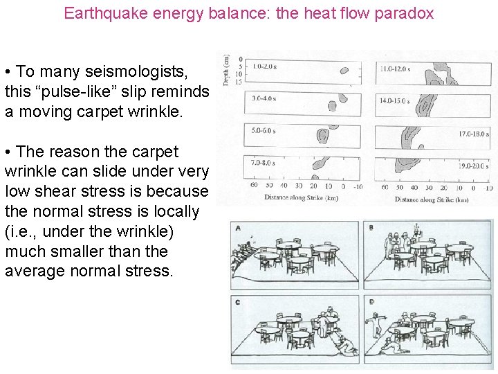 Earthquake energy balance: the heat flow paradox • To many seismologists, this “pulse-like” slip