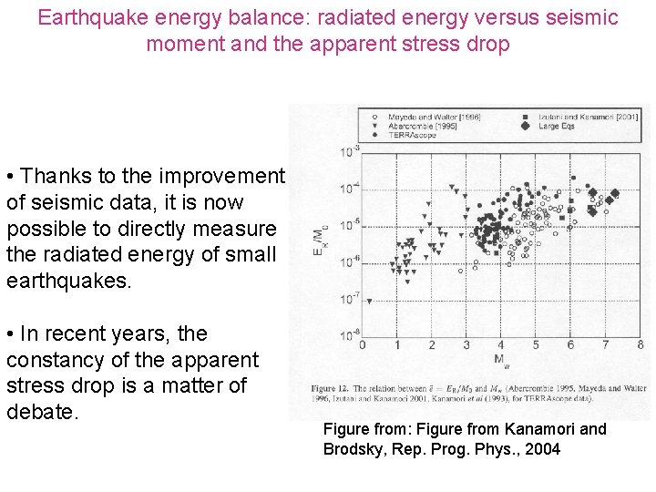 Earthquake energy balance: radiated energy versus seismic moment and the apparent stress drop •