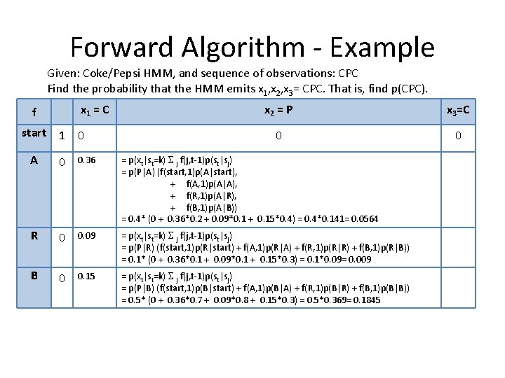 Forward Algorithm - Example Given: Coke/Pepsi HMM, and sequence of observations: CPC Find the