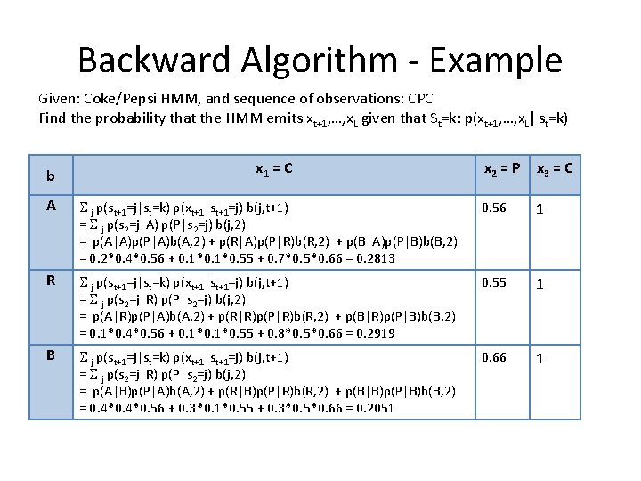 Backward Algorithm - Example Given: Coke/Pepsi HMM, and sequence of observations: CPC Find the