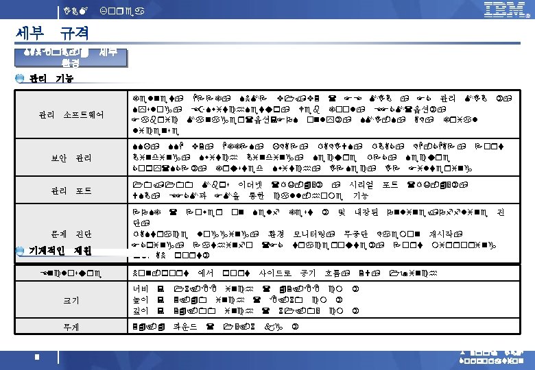 IBM Korea 세부 규격 SAN 80 B-4 세부 환경 관리 기능 관리 소프트웨어 Telnet,