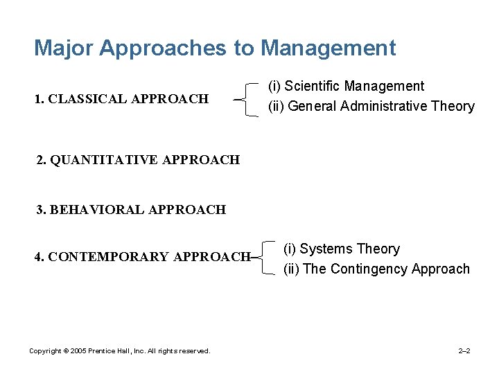 Major Approaches to Management • 1. CLASSICAL APPROACH • (i) Scientific Management (ii) General