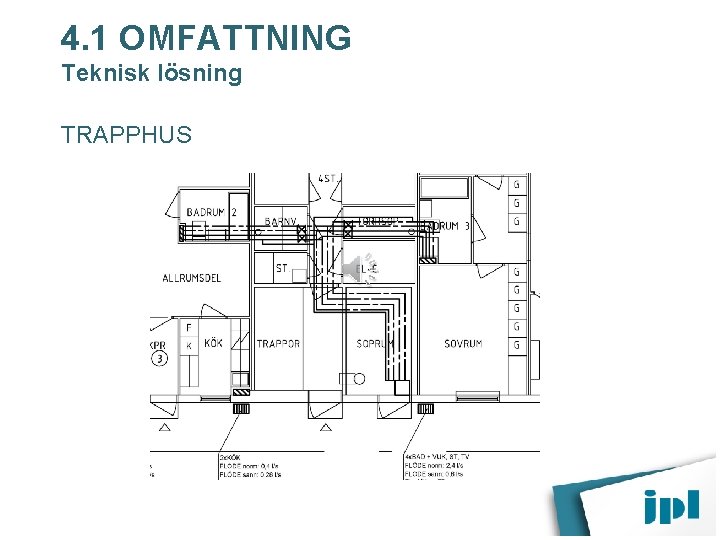 4. 1 OMFATTNING Teknisk lösning TRAPPHUS 