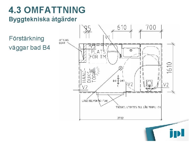 4. 3 OMFATTNING Byggtekniska åtgärder Förstärkning väggar bad B 4 