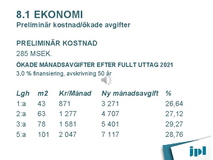 8. 1 EKONOMI Preliminär kostnad/ökade avgifter PRELIMINÄR KOSTNAD 285 MSEK. ÖKADE MÅNADSAVGIFTER EFTER FULLT