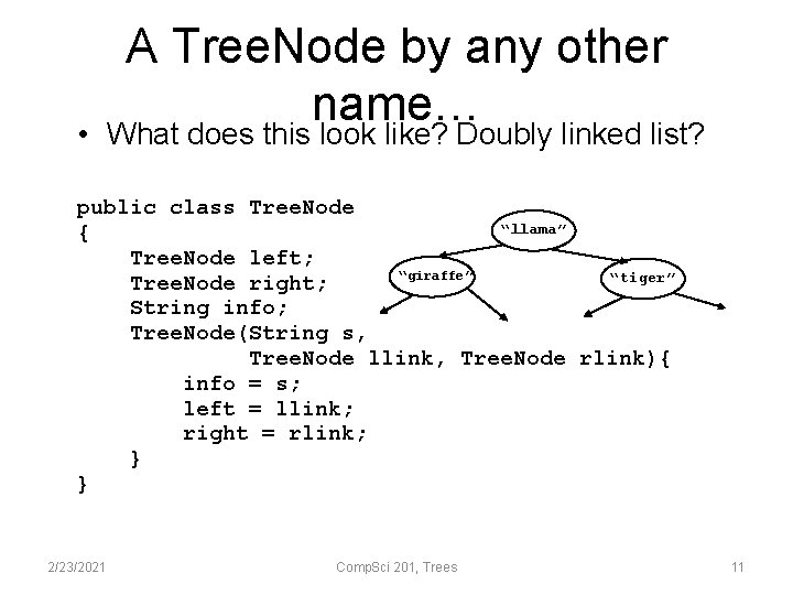  • A Tree. Node by any other name… What does this look like?