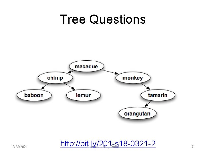 Tree Questions 2/23/2021 http: //bit. ly/201 -s 18 -0321 -2 Comp. Sci 201, Trees